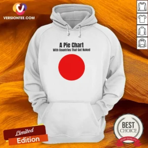 Nice Japan History A Pie Chart With Countries That Got Nuked Minimalist Hoodie showing front view on a black pullover hoodie