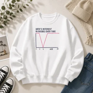 Awesome Men'S Interest In Boobs Over Time Age 0 3 5 26 Sarcasm Comedy Sweater