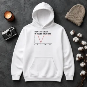 Premium Men'S Interest In Boobs Over Time Chart Humor 0 To 20 Age Line Graph Hoodie