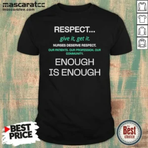 Hot Awesome Respect Nurses Enough Is Enough
