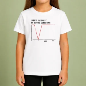 Official Men'S Interest In Boobs Over Time Chart Age 0 3 5 20 Kids T-Shirt