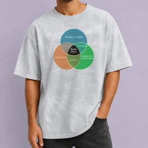 Perfect Premium Social Energy Venn Diagram on a soft washed t shirt in light grey, front view