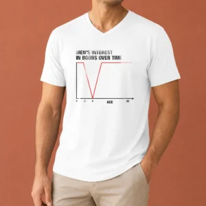 Official Men'S Interest In Boobs Over Time Chart Age 0 3 5 20 V-Neck Shirt