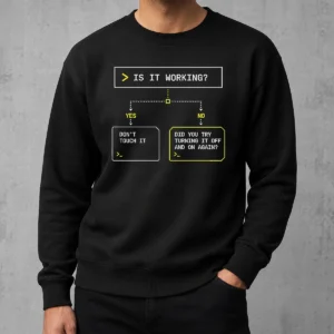 Hot Is It Work Funny Flowchart Geek Sweater