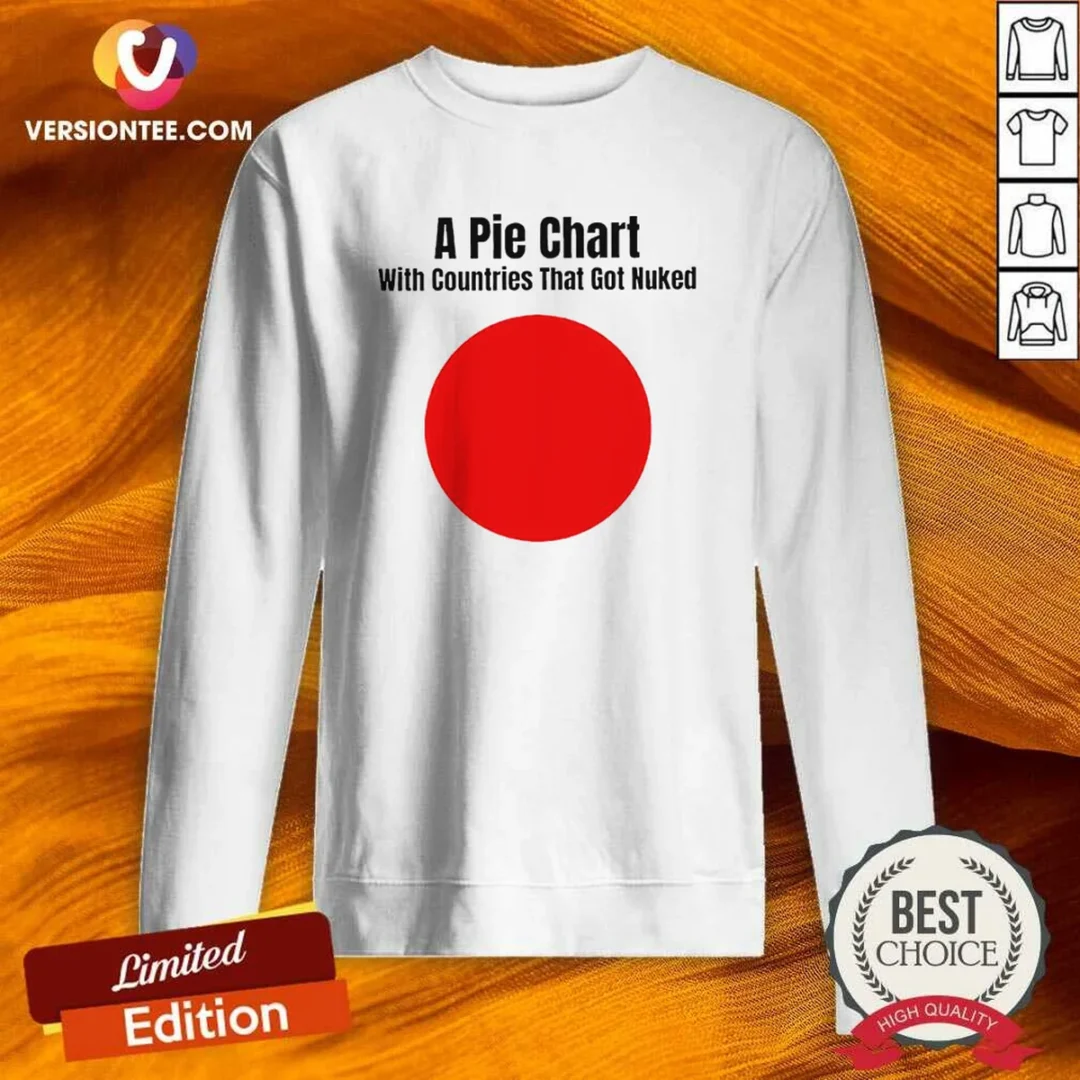 nice-japan-history-a-pie-chart-with-countries-that-got-nuked-minimalist-sweatshirt Nice Japan History A Pie Chart With Countries That Got Nuked Minimalist Sweatshirt