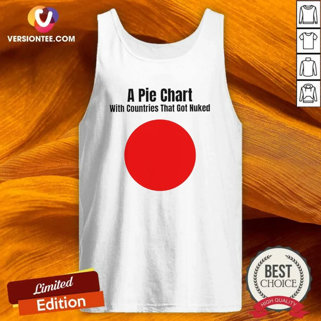 nice-japan-history-a-pie-chart-with-countries-that-got-nuked-minimalist-tank-top Nice Japan History A Pie Chart With Countries That Got Nuked Minimalist Tank Top
