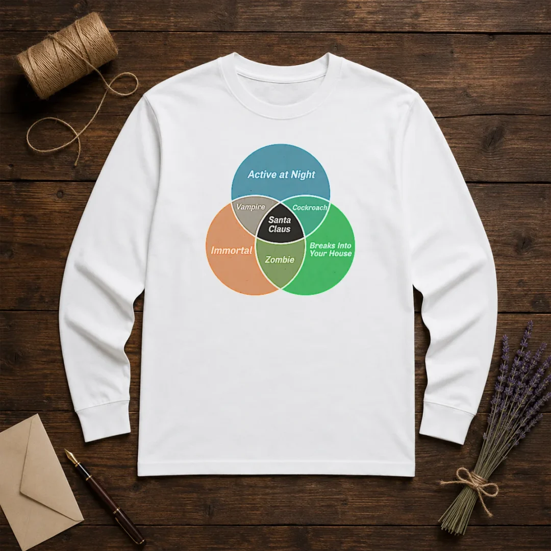 nice-social-energy-venn-diagram-long-sleeve-shirt Nice Social Energy Venn Diagram Long Sleeve Shirt