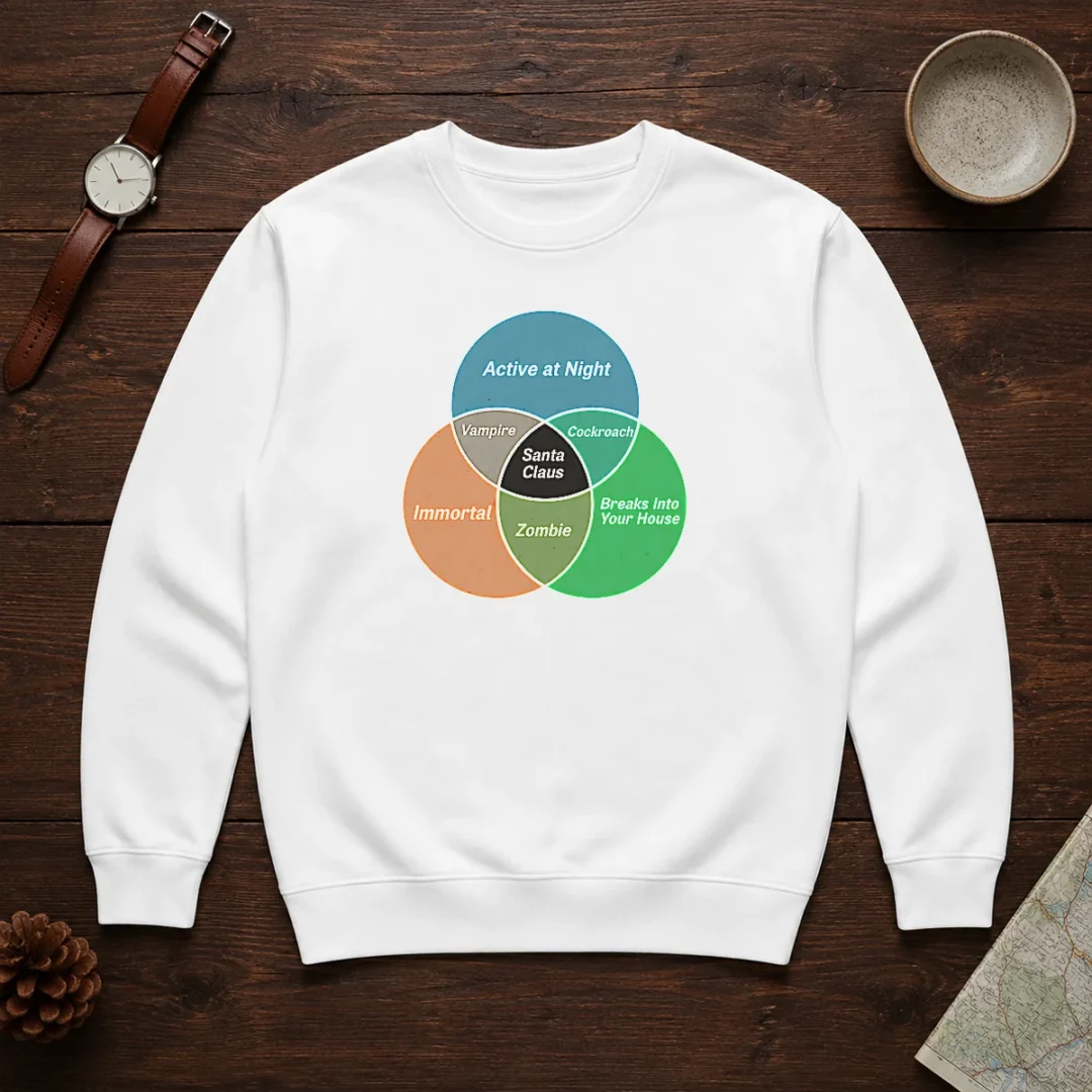nice-social-energy-venn-diagram-sweater Nice Social Energy Venn Diagram Sweater