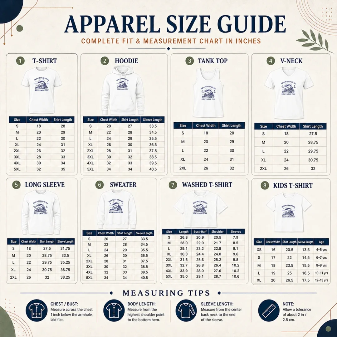 Official Union Pacific Big Boy 4014 Steam Train Size Chart Size chart for Official Union Pacific Big Boy 4014 Steam Train with measurements in inches and cm