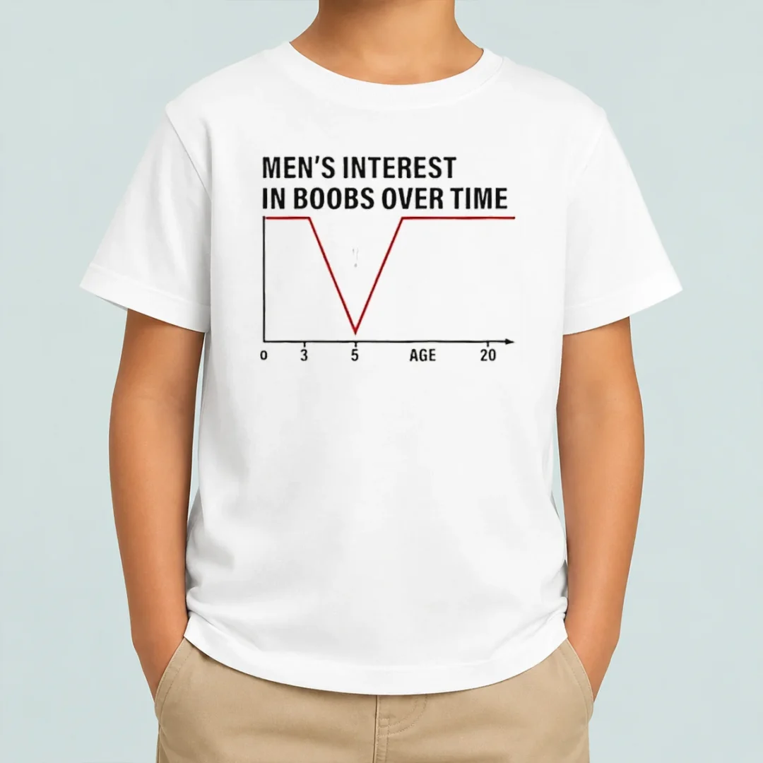 original-men-s-interest-in-boobs-over-time-chart-humor-0-to-20-age-line-graph-kids-t-shirt Original Men'S Interest In Boobs Over Time Chart Humor 0 To 20 Age Line Graph Kids T-Shirt