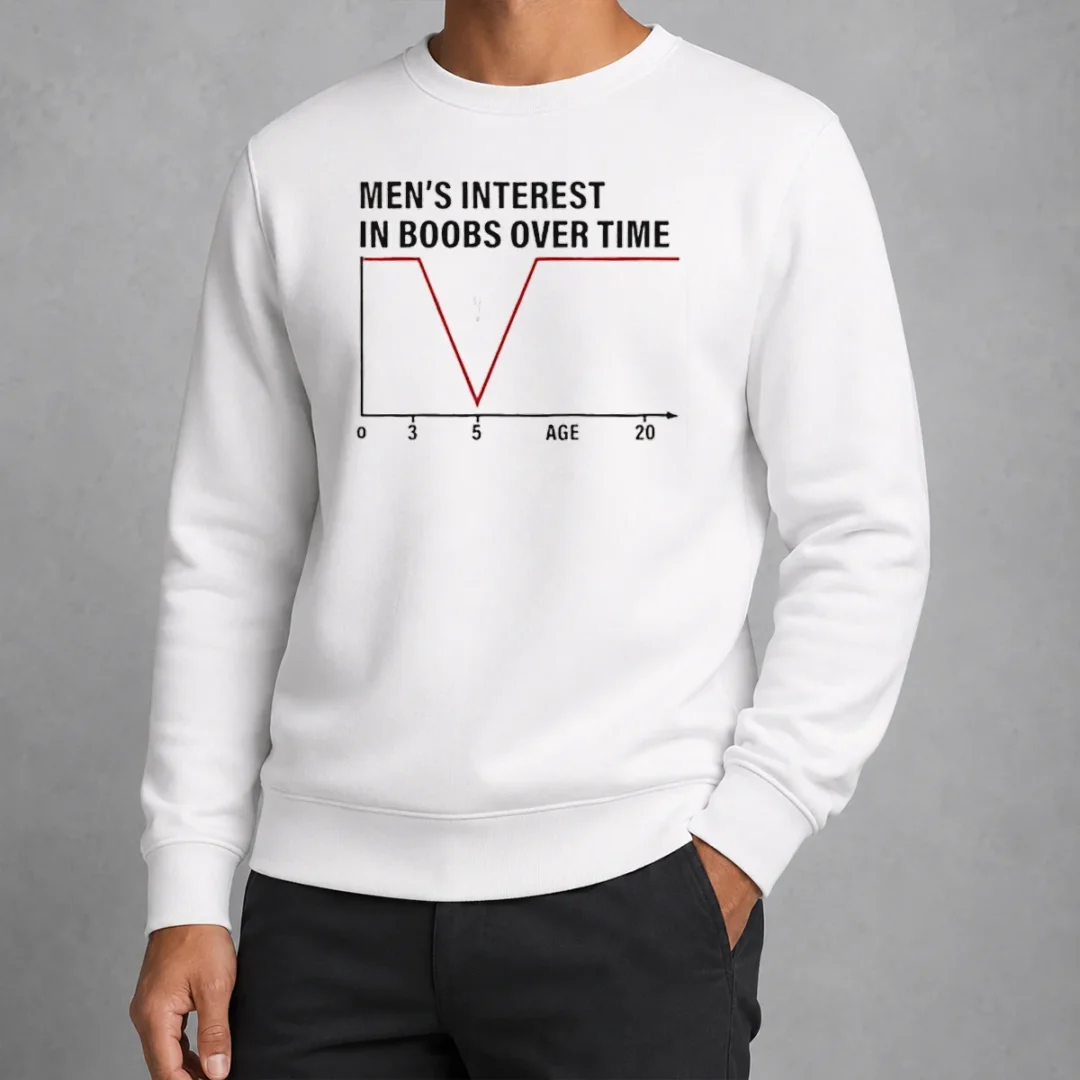 original-men-s-interest-in-boobs-over-time-chart-humor-0-to-20-age-line-graph-sweater Original Men'S Interest In Boobs Over Time Chart Humor 0 To 20 Age Line Graph Sweater