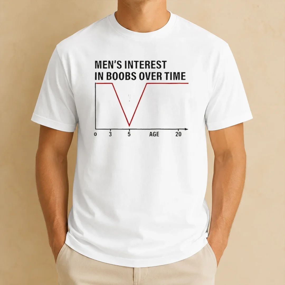 original-men-s-interest-in-boobs-over-time-chart-humor-0-to-20-age-line-graph-t-shirt Original Men'S Interest In Boobs Over Time Chart Humor 0 To 20 Age Line Graph
