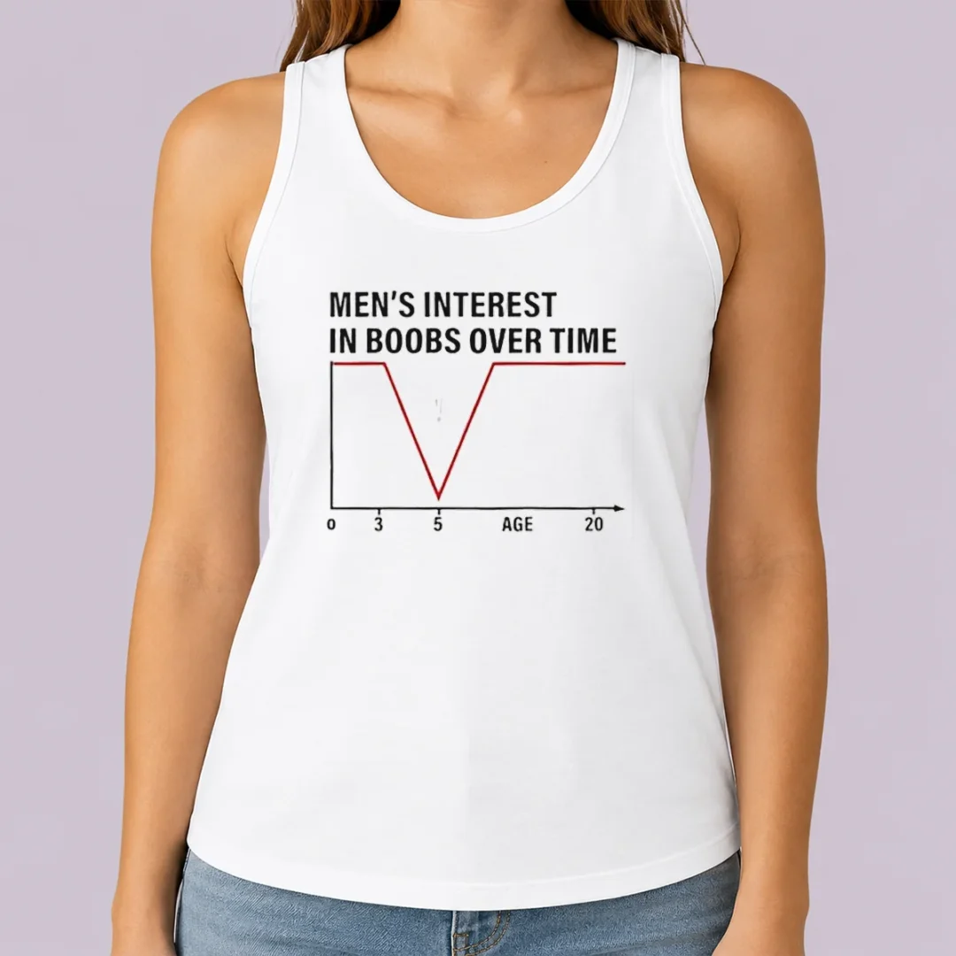 original-men-s-interest-in-boobs-over-time-chart-humor-0-to-20-age-line-graph-tank-top Original Men'S Interest In Boobs Over Time Chart Humor 0 To 20 Age Line Graph Tank Top