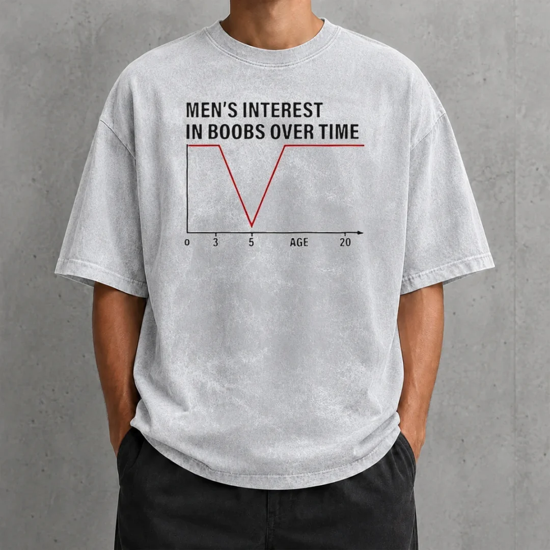 original-men-s-interest-in-boobs-over-time-chart-humor-0-to-20-age-line-graph-washed-t-shirt Original Men'S Interest In Boobs Over Time Chart Humor 0 To 20 Age Line Graph Washed T-Shirt