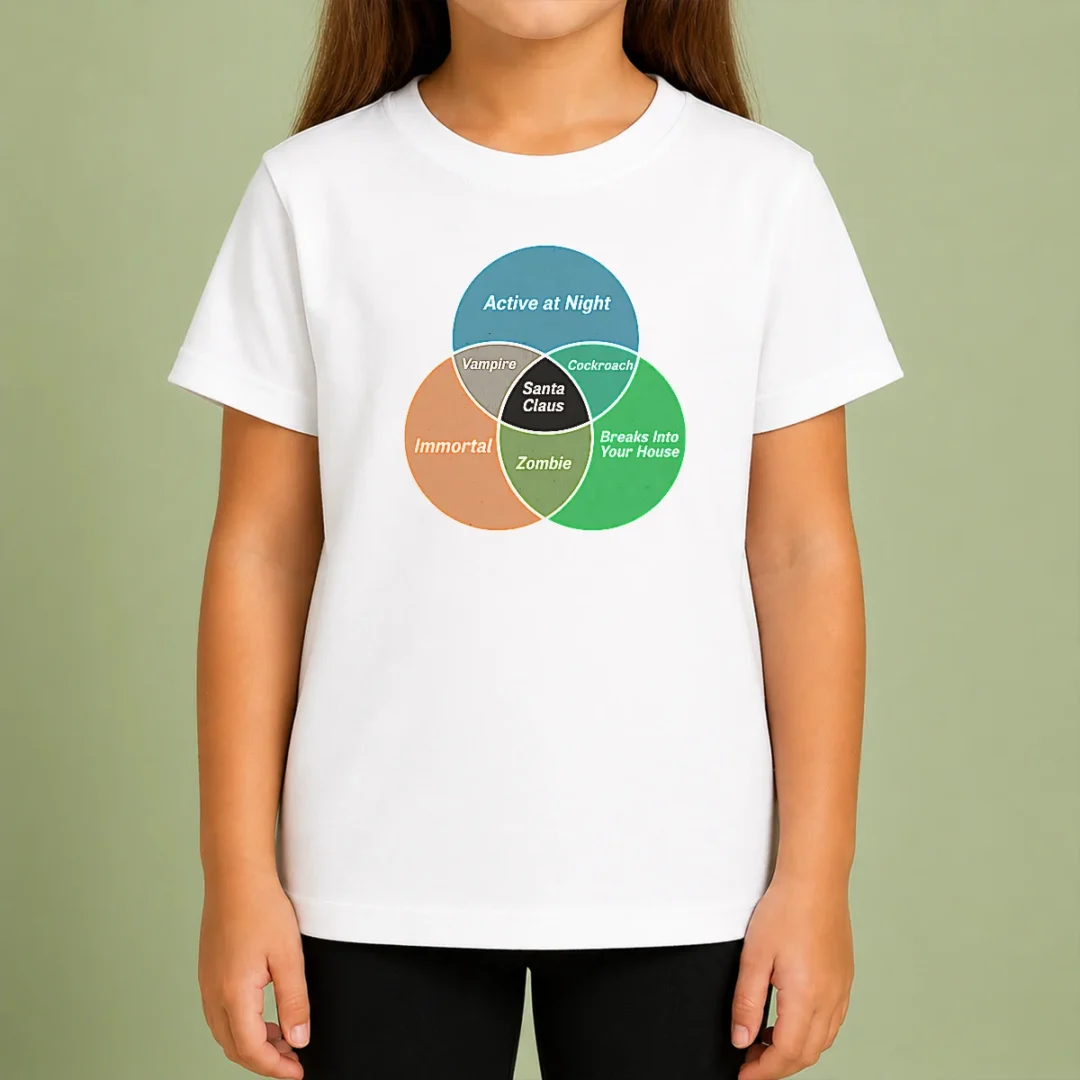 perfect-premium-social-energy-venn-diagram-kids-t-shirt Perfect Premium Social Energy Venn Diagram Kids T Shirt in bright colors showing a playful Venn diagram design on a comfortable cotton tee
