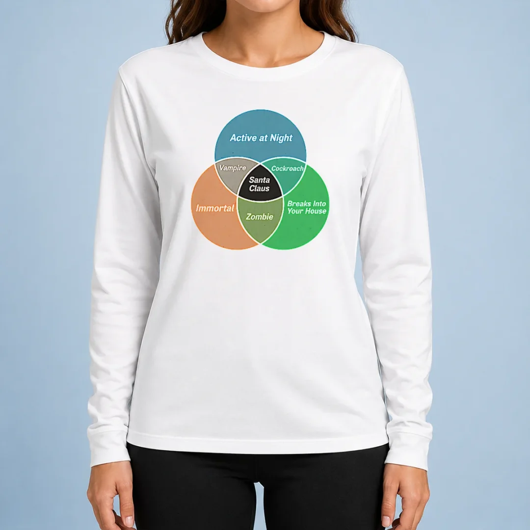 perfect-premium-social-energy-venn-diagram-long-sleeve Perfect Premium Social Energy Venn Diagram Long Sleeve Shirt featuring a unique social energy graphic on a comfortable cotton blend fabric