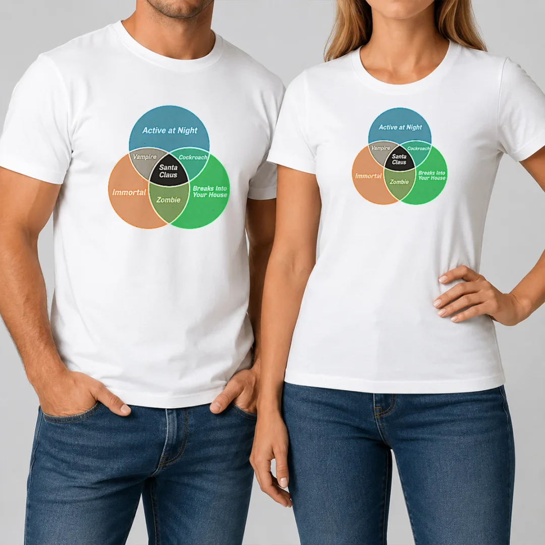 perfect-premium-social-energy-venn-diagram-t-shirt Perfect Premium Social Energy Venn Diagram t shirt in black, featuring a colorful Venn diagram graphic on a classic crew neck cotton tee
