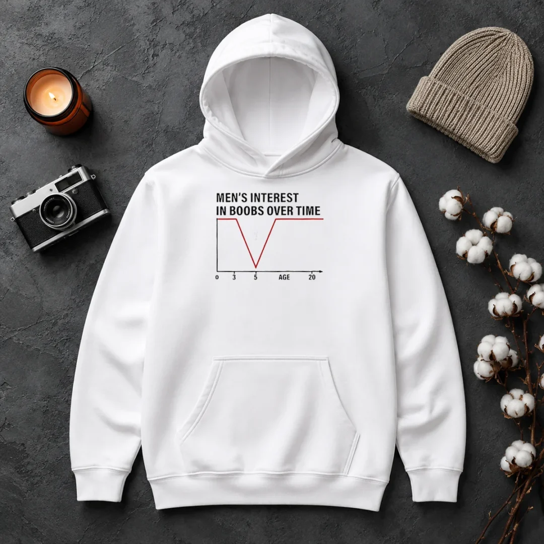 Premium Men'S Interest In Boobs Over Time Chart Humor 0 To 20 Age Line Graph Hoodie Premium Men'S Interest In Boobs Over Time Chart Humor 0 To 20 Age Line Graph Hoodie