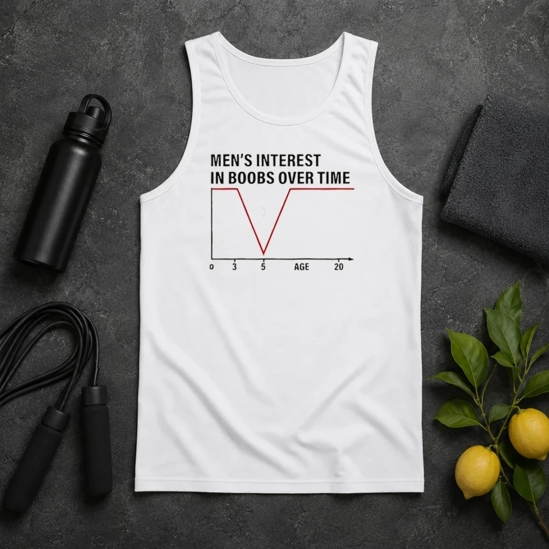 Premium Men'S Interest In Boobs Over Time Chart Humor 0 To 20 Age Line Graph Tank Top Premium Men'S Interest In Boobs Over Time Chart Humor 0 To 20 Age Line Graph tank top in black showing humorous line graph design