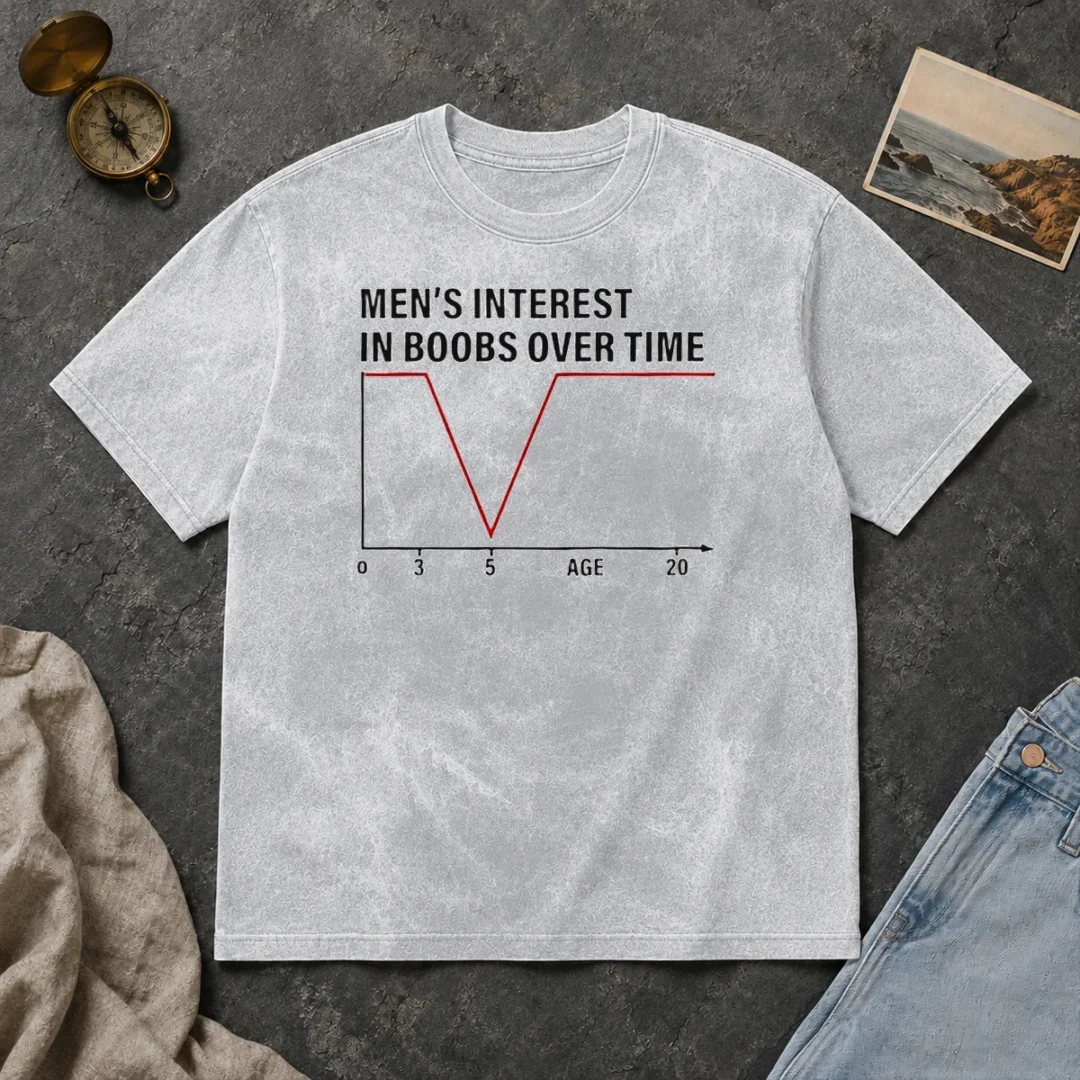 Premium Men'S Interest In Boobs Over Time Chart Humor 0 To 20 Age Line Graph Washed T Shirt Premium Men'S Interest In Boobs Over Time Chart Humor 0 To 20 Age Line Graph Washed T-Shirt