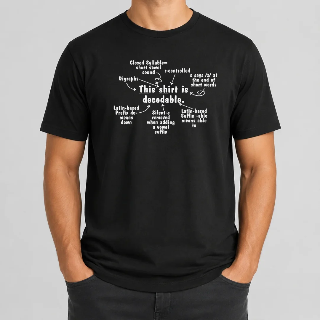 Premium This Shirt Is Decodable Educational Linguistics Chart t shirt Premium This Shirt Is Decodable Educational Linguistics Chart