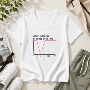 Awesome Men'S Interest In Boobs Over Time Age 0 3 5 26 Sarcasm Comedy V Neck Shirt in black, short sleeves, soft fabric