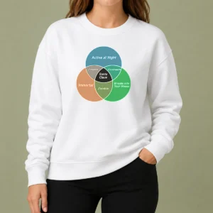 Perfect Premium Social Energy Venn Diagram Sweater in soft fabric with vibrant graphic print on front