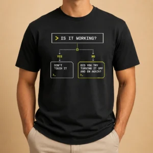 Hot Is It Work Funny Flowchart Geek