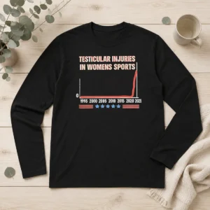 Nice Awesome Testicular Injuries In Women'S Sports Meme Graph Long Sleeve Shirt