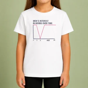 Premium Men'S Interest In Boobs Over Time Age 0 3 5 26 Sarcasm Comedy Kids T-Shirt