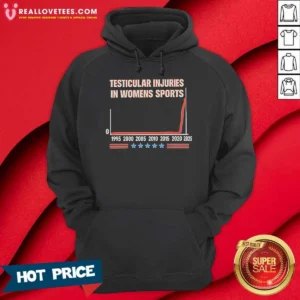 Nice Testicular Injuries In Women'S Sports Meme Graph Hoodie