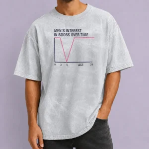 Premium Men'S Interest In Boobs Over Time Age 0 3 5 26 Sarcasm Comedy Washed T-Shirt