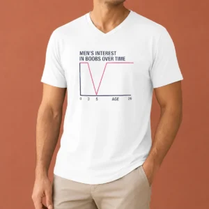 Premium Men'S Interest In Boobs Over Time Age 0 3 5 26 Sarcasm Comedy V-Neck Shirt