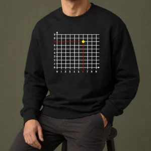 Pretty Six Seven Coordinate Geek Sweater
