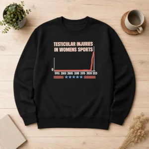 Nice Awesome Testicular Injuries In Women'S Sports Meme Graph Sweater
