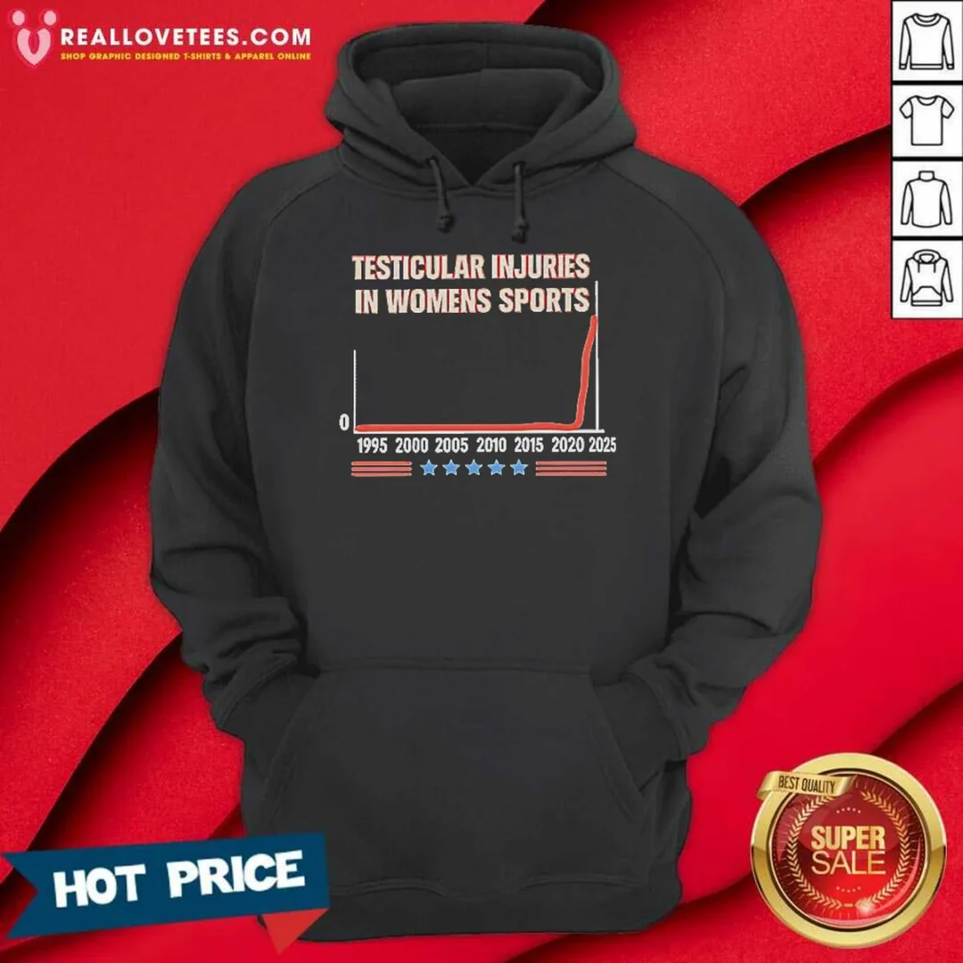 nice-testicular-injuries-in-women-s-sports-meme-graph-hoodie-hoodie-optimized Nice Testicular Injuries In Women'S Sports Meme Graph Hoodie