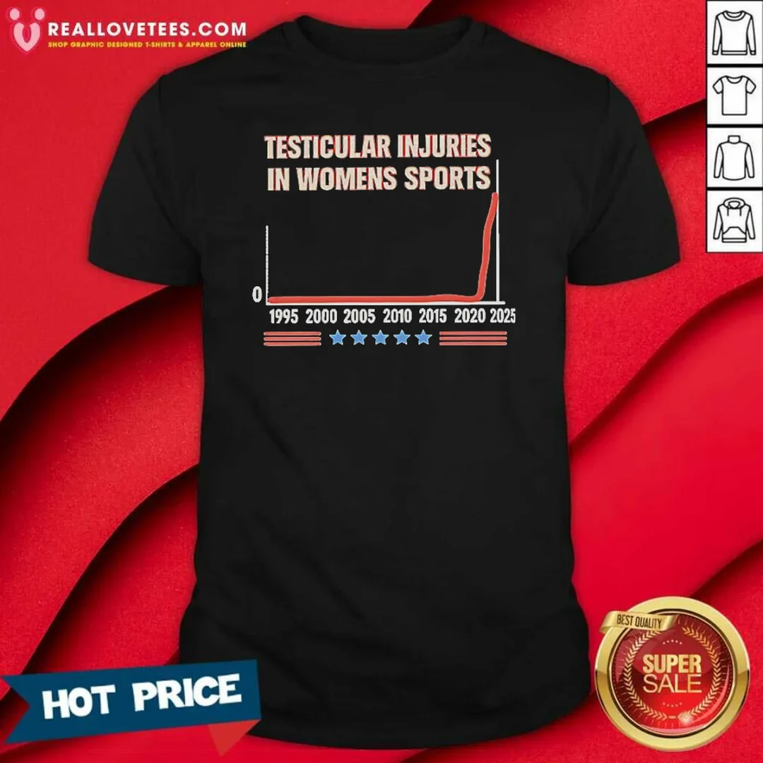nice-testicular-injuries-in-women-s-sports-meme-graph-shirt-optimized Nice Testicular Injuries In Women'S Sports Meme Graph