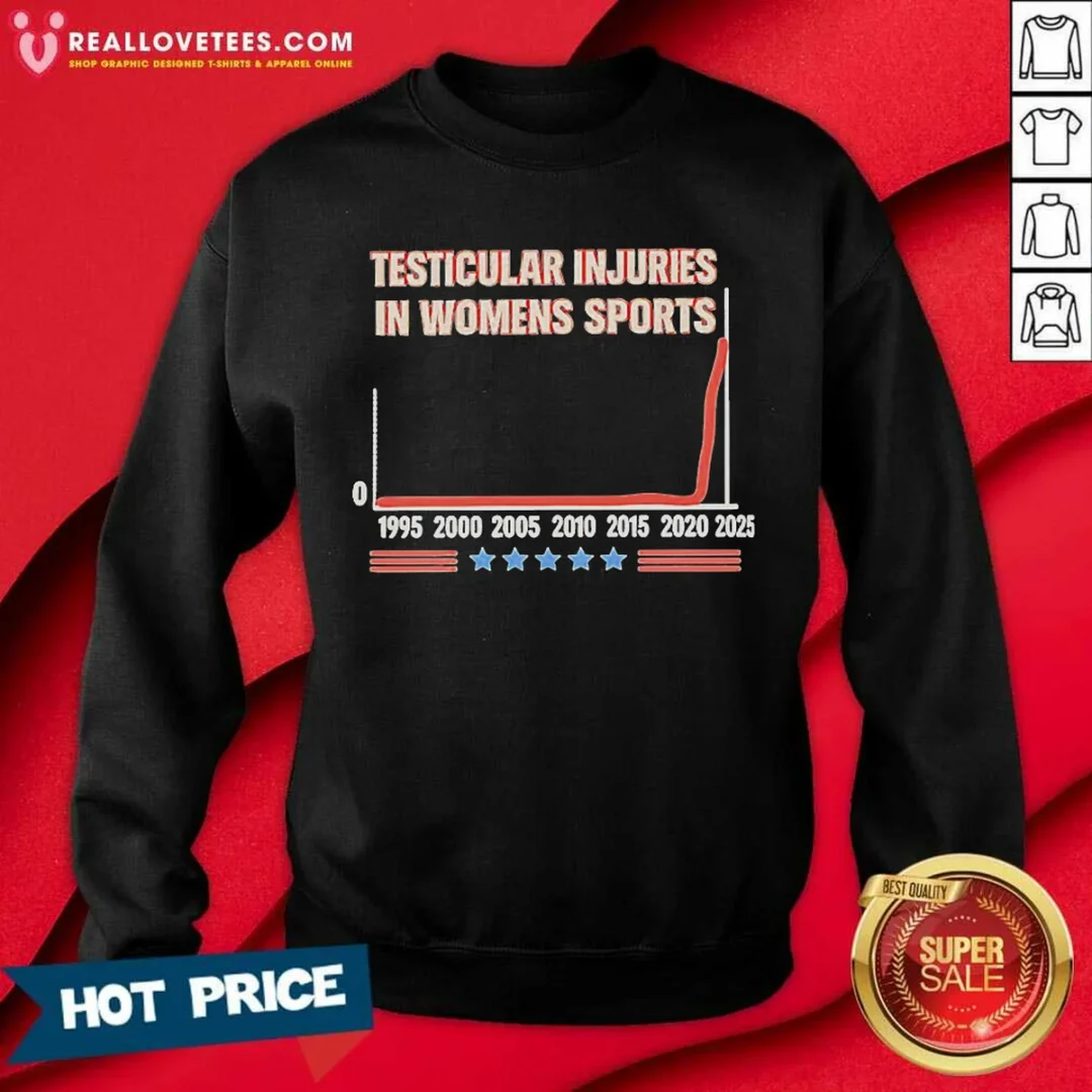 nice-testicular-injuries-in-women-s-sports-meme-graph-sweatshirt-sweatshirt-optimized Nice Testicular Injuries In Women'S Sports Meme Graph Sweatshirt