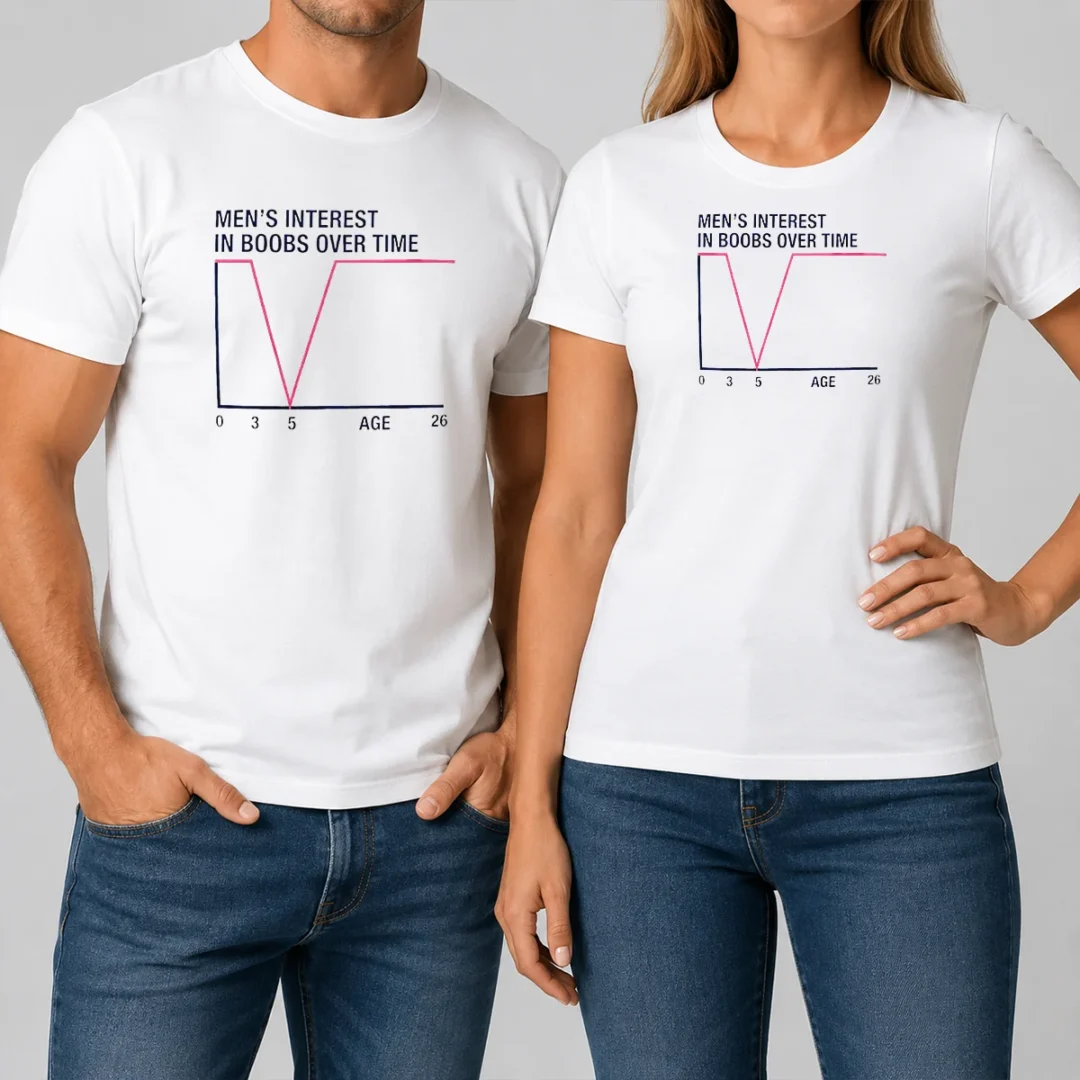 premium-men-s-interest-in-boobs-over-time-age-0-3-5-26-sarcasm-comedy-t-shirt-1 Premium Men'S Interest In Boobs Over Time Age 0 3 5 26 Sarcasm Comedy