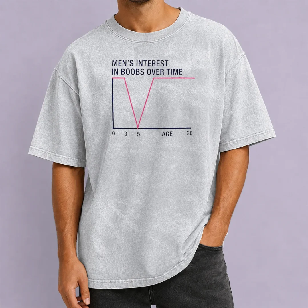 premium-men-s-interest-in-boobs-over-time-age-0-3-5-26-sarcasm-comedy-washed-t-shirt Premium Men'S Interest In Boobs Over Time Age 0 3 5 26 Sarcasm Comedy Washed T-Shirt